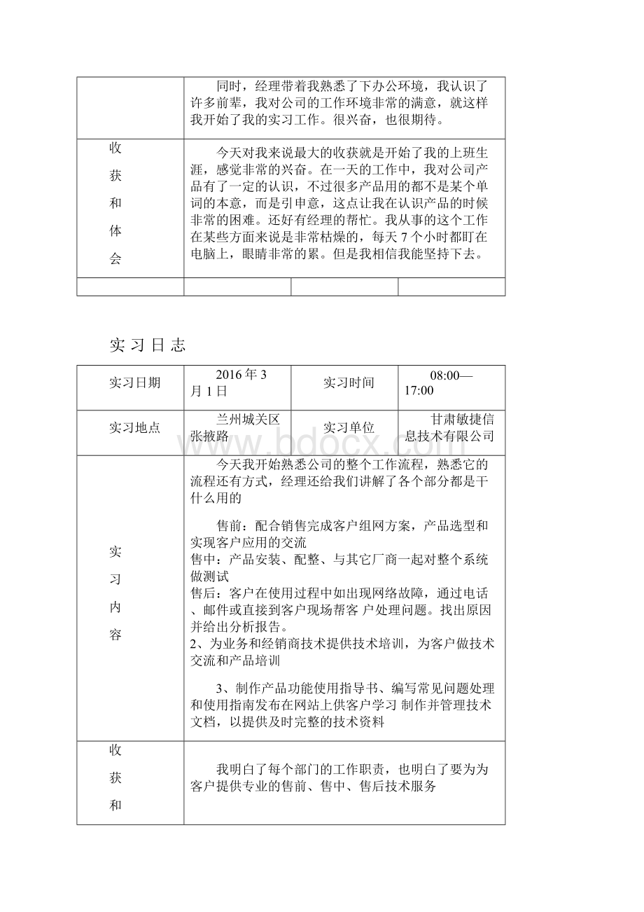 网络工程专业实习日志.docx_第2页