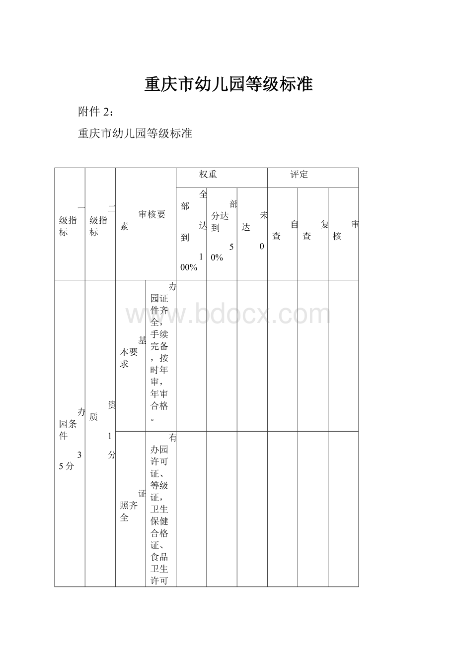 重庆市幼儿园等级标准.docx