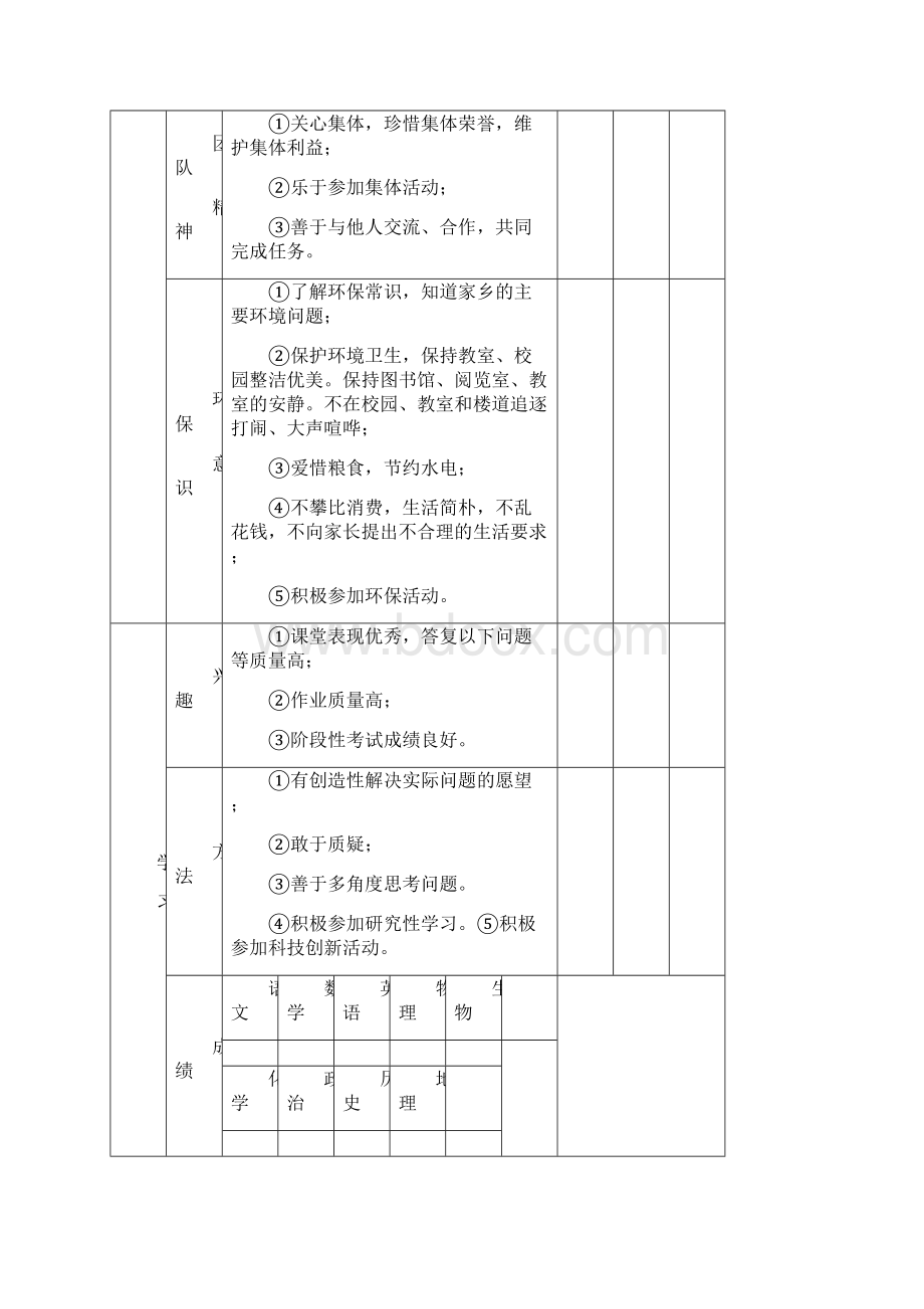 中学生综合素质评价表.docx_第2页