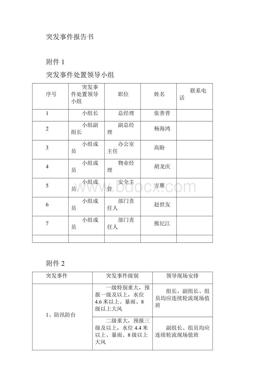 上海国际工业设计中心应急预案.docx_第3页