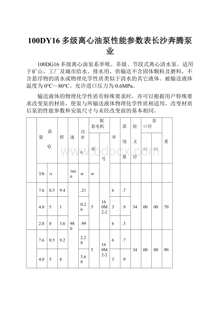 100DY16多级离心油泵性能参数表长沙奔腾泵业.docx_第1页