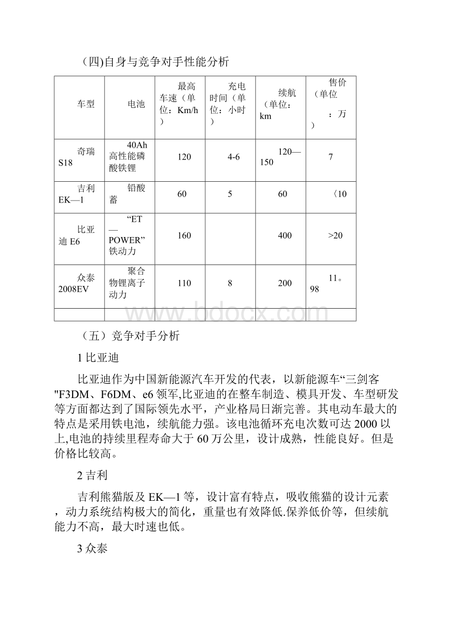 奇瑞营销策划书.docx_第3页