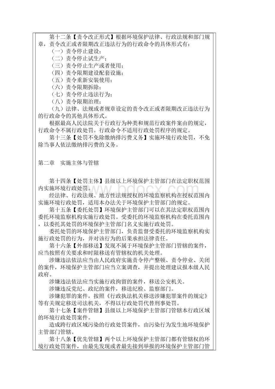 环境行政处罚办法.docx_第3页