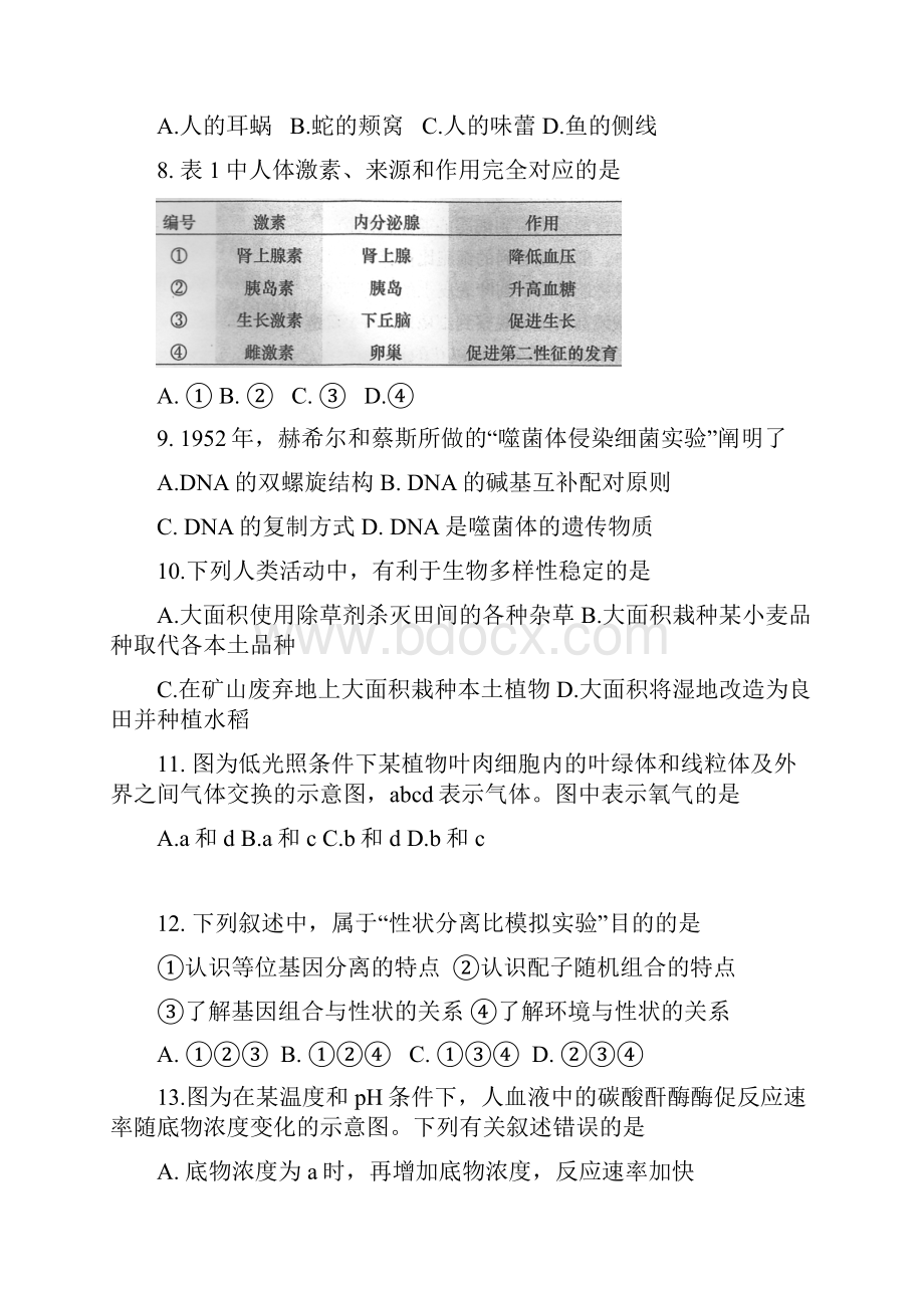 上海高中学业水平考试生命科学试题及答案.docx_第2页