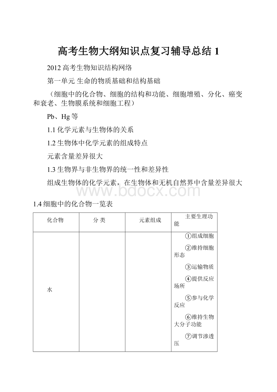 高考生物大纲知识点复习辅导总结1.docx