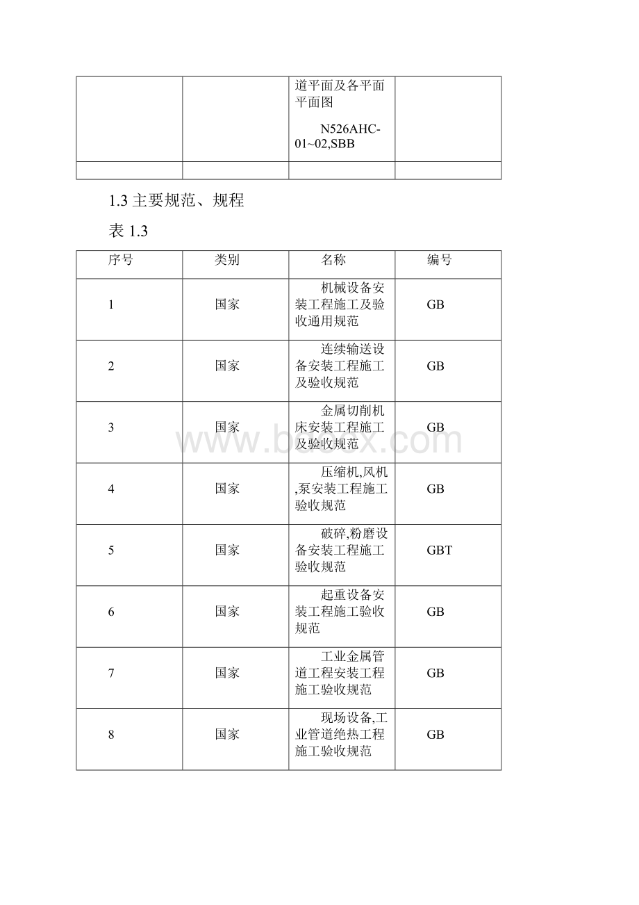 无为磊达水泥生产线施工组织设计最终版.docx_第3页