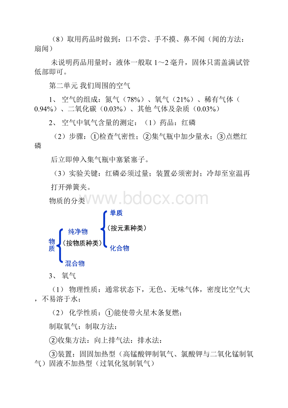 初三化学上下册复习知识点总结.docx_第3页