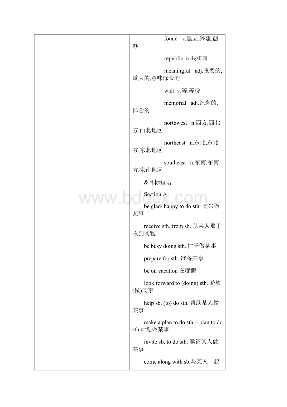 最新仁爱英语八下U6T2教师版教案.docx_第2页