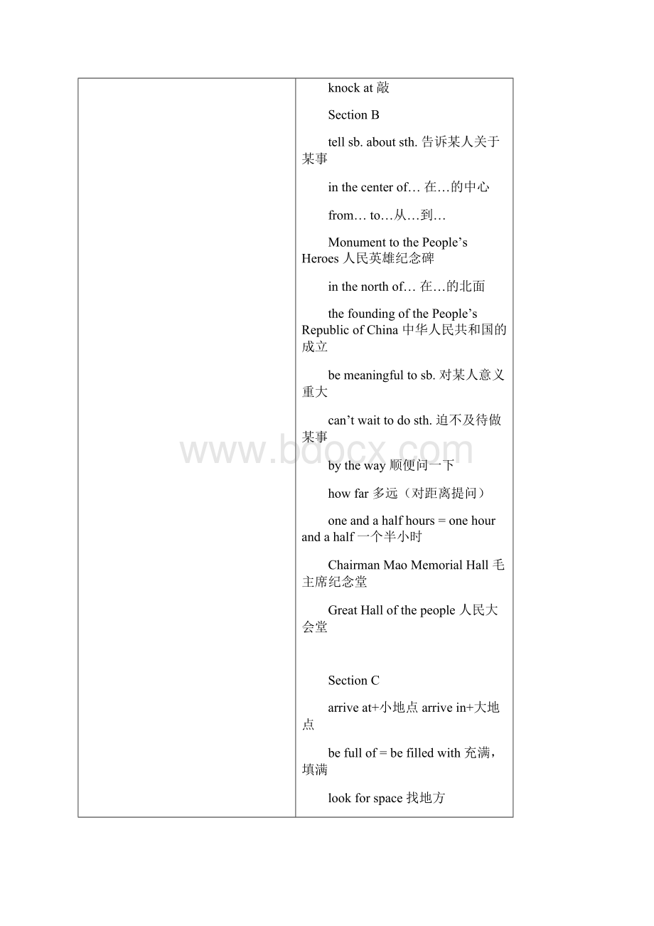 最新仁爱英语八下U6T2教师版教案.docx_第3页