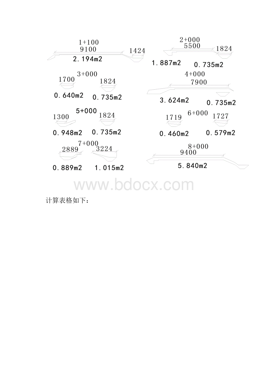 堤防工程工程量计算书.docx_第2页