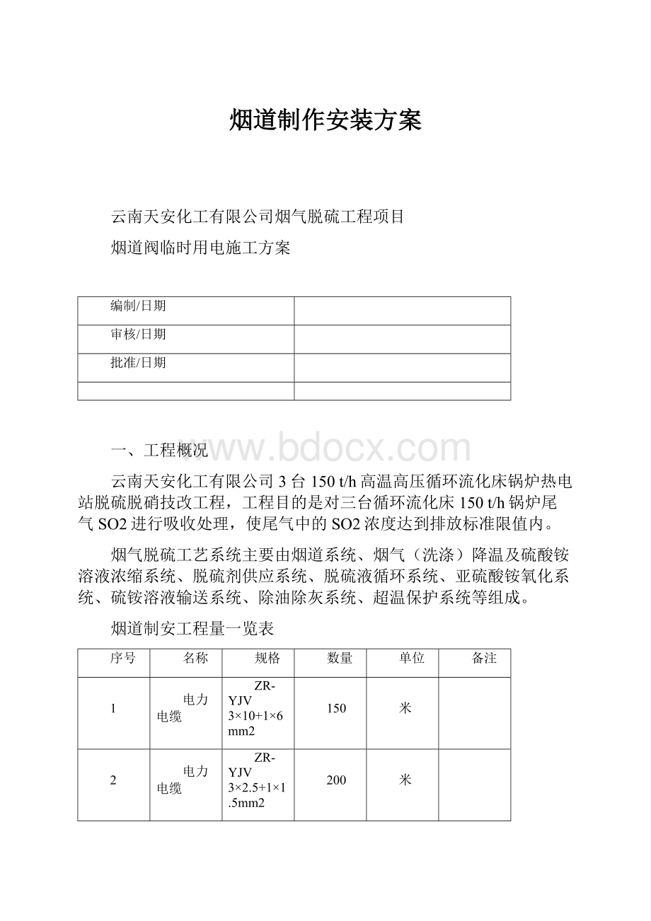 烟道制作安装方案.docx_第1页