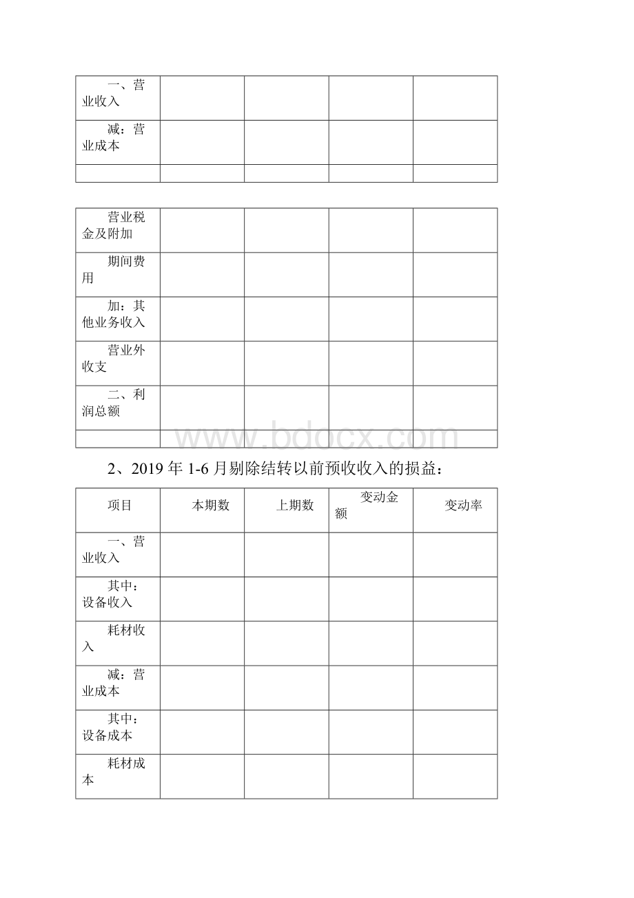 年中财务情况说明书副本.docx_第2页