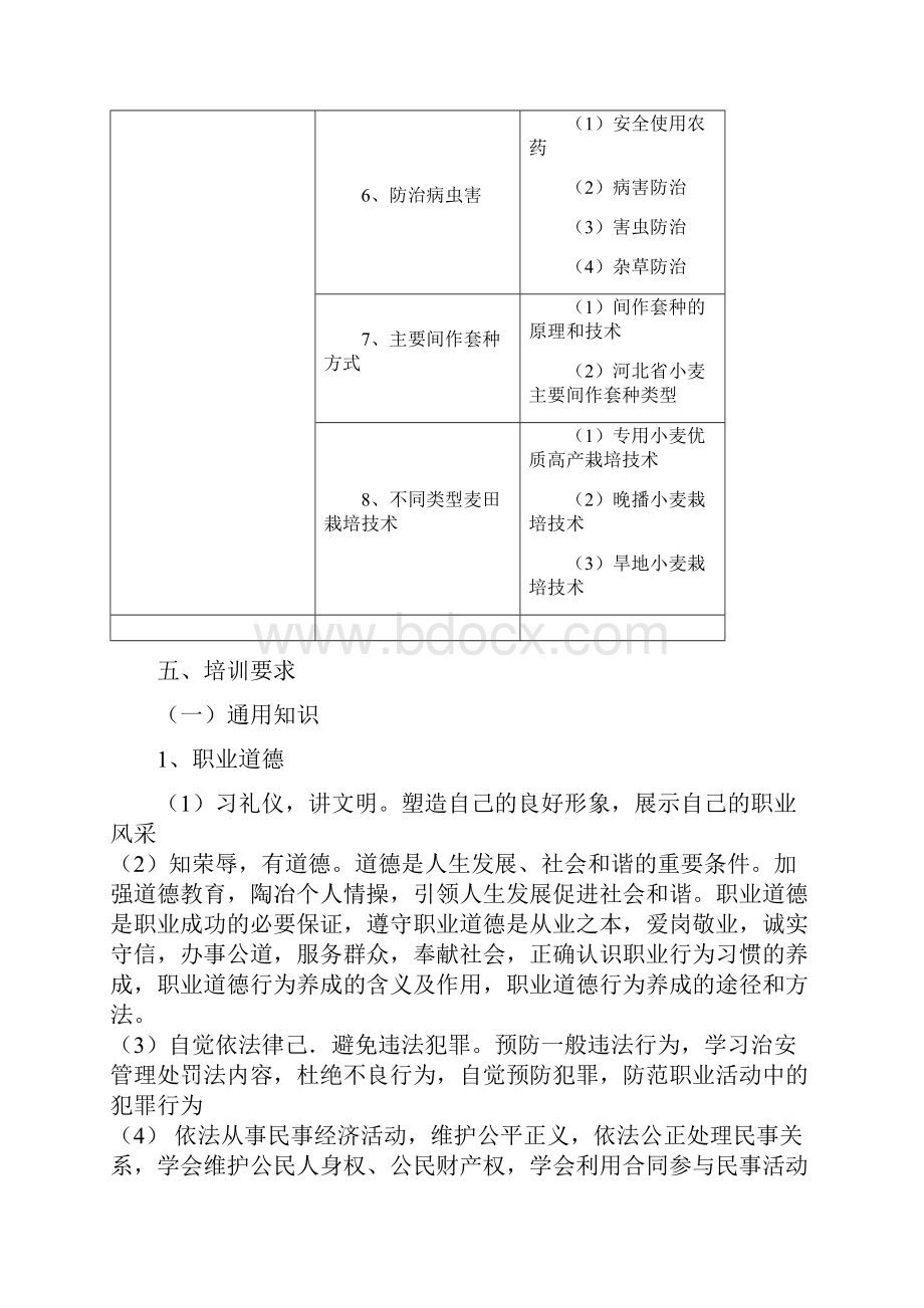 小麦生产培训计划.docx_第3页