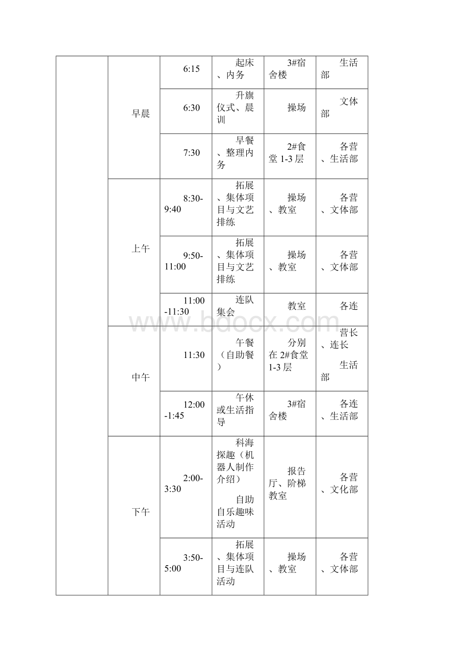 夏令营活动日程安排表.docx_第3页