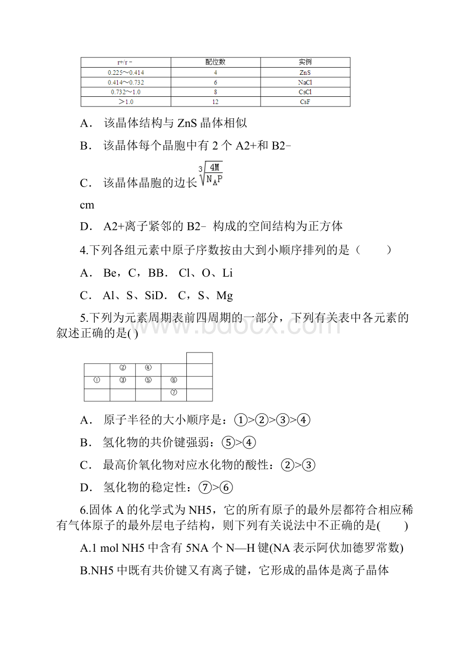 云南省保山龙陵一中学年高二下学期六月份考试化学试题及答案.docx_第2页