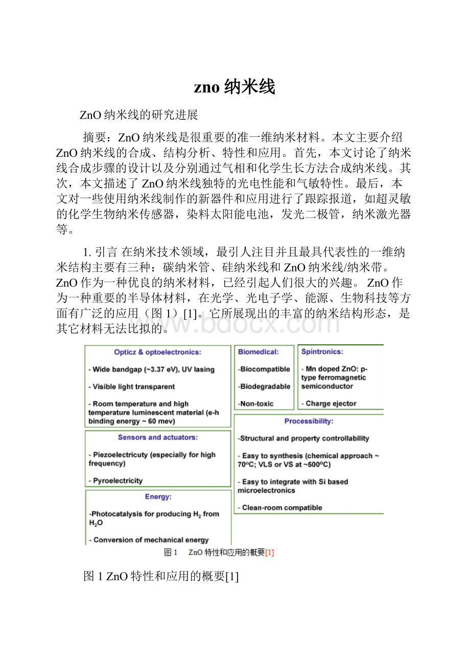 zno纳米线.docx_第1页