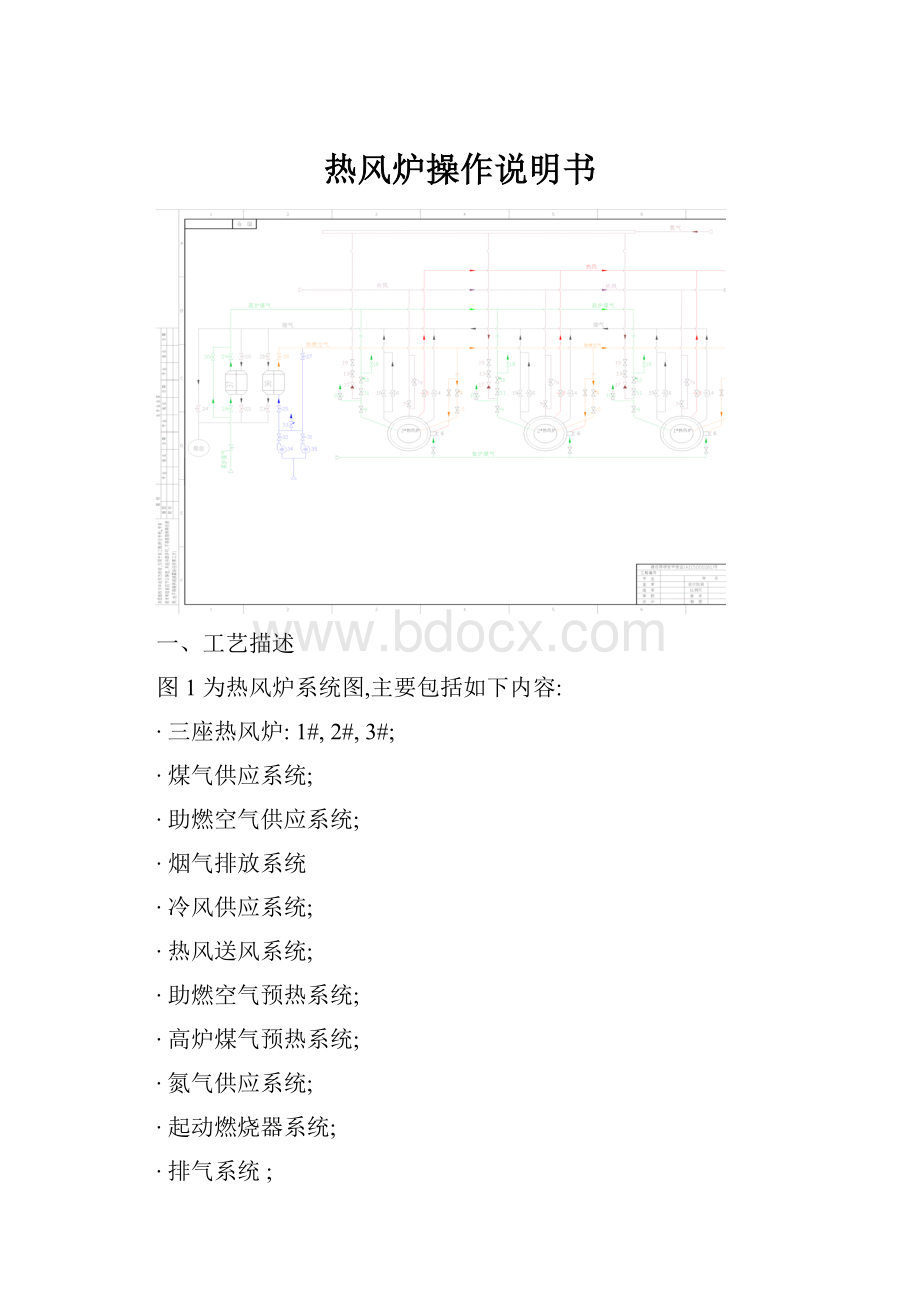 热风炉操作说明书.docx_第1页