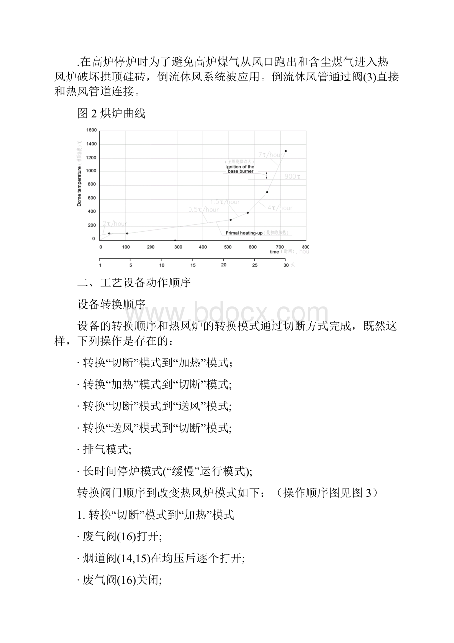 热风炉操作说明书.docx_第3页