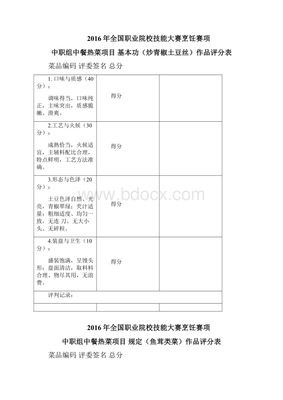 国赛烹饪评分标准.docx_第2页