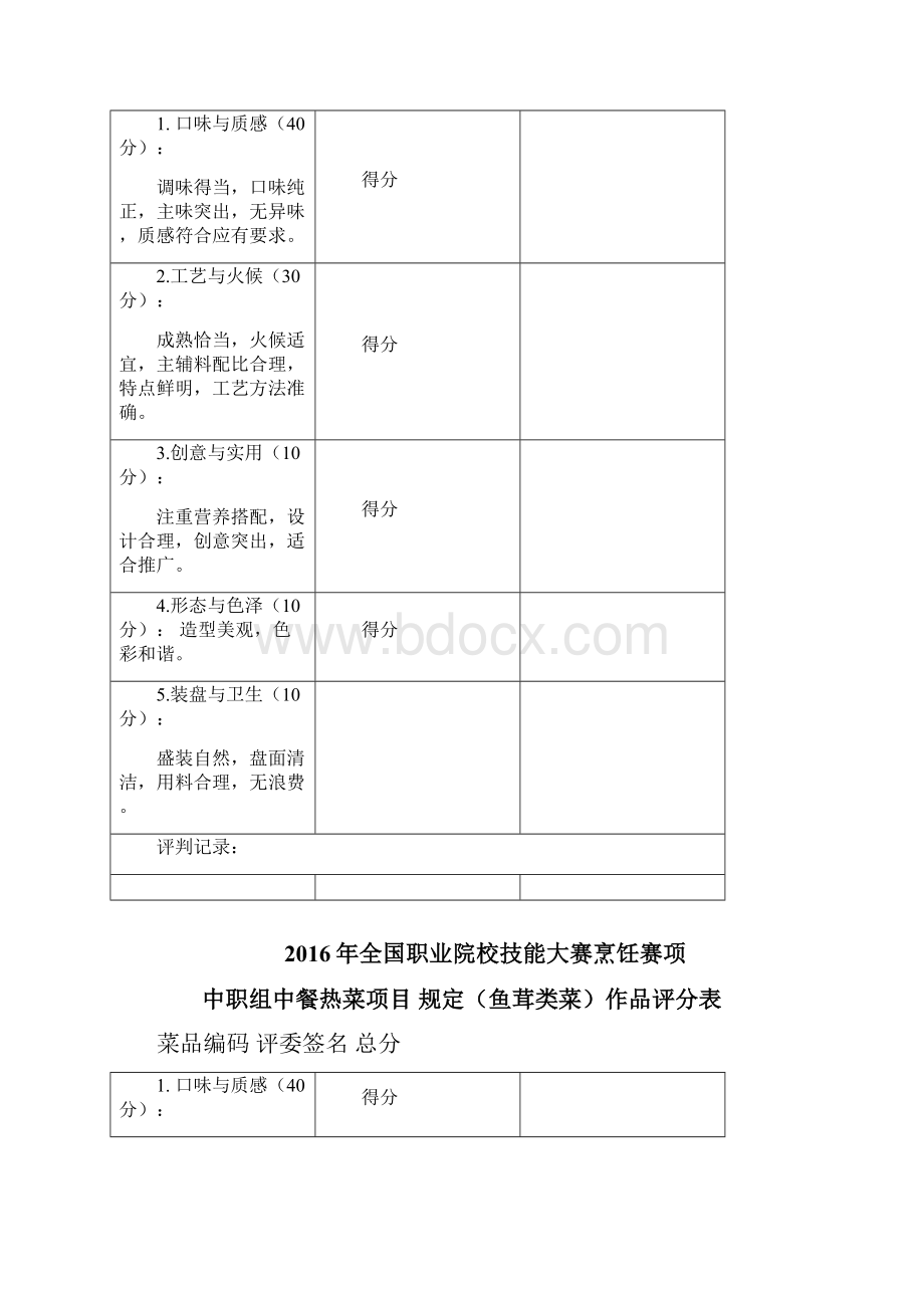 国赛烹饪评分标准.docx_第3页