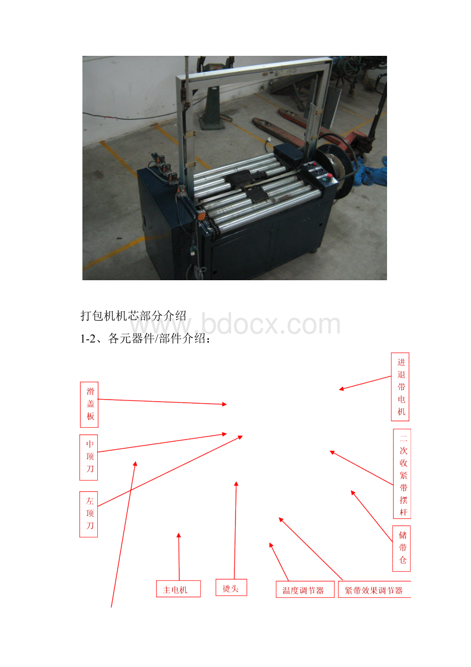 打包机维修手册.docx_第2页