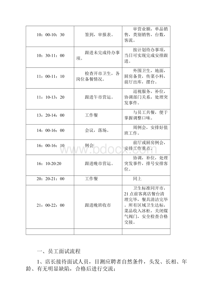 牛当家餐饮岗位职责和工作流程.docx_第2页