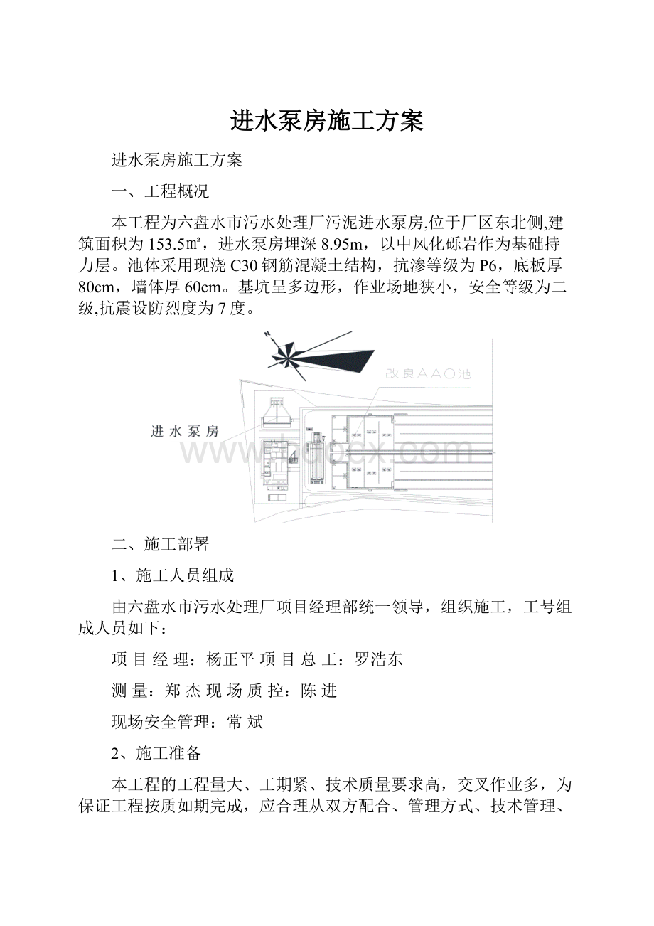 进水泵房施工方案.docx_第1页