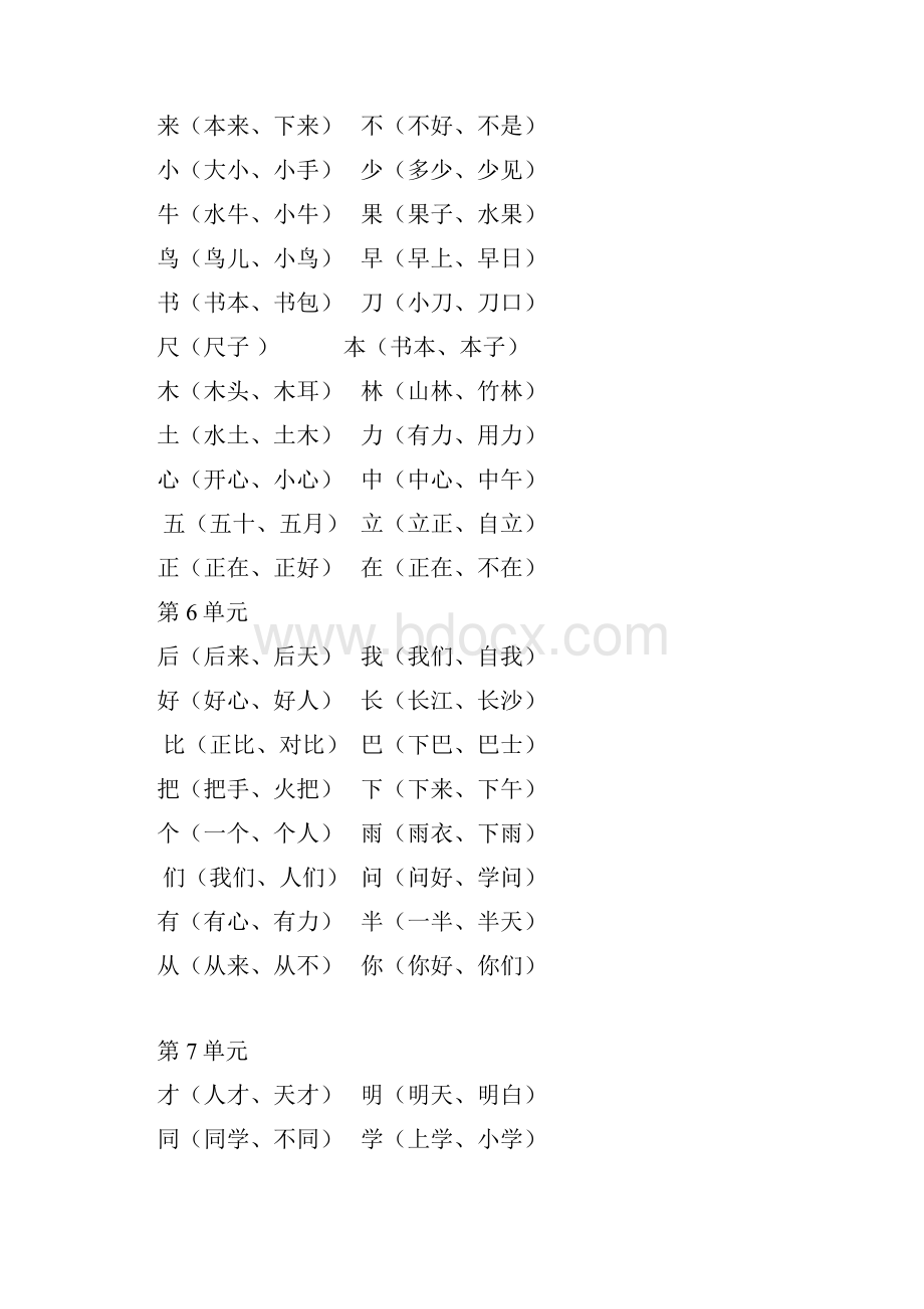 部编版一年级语文上册知识要点盘点.docx_第2页