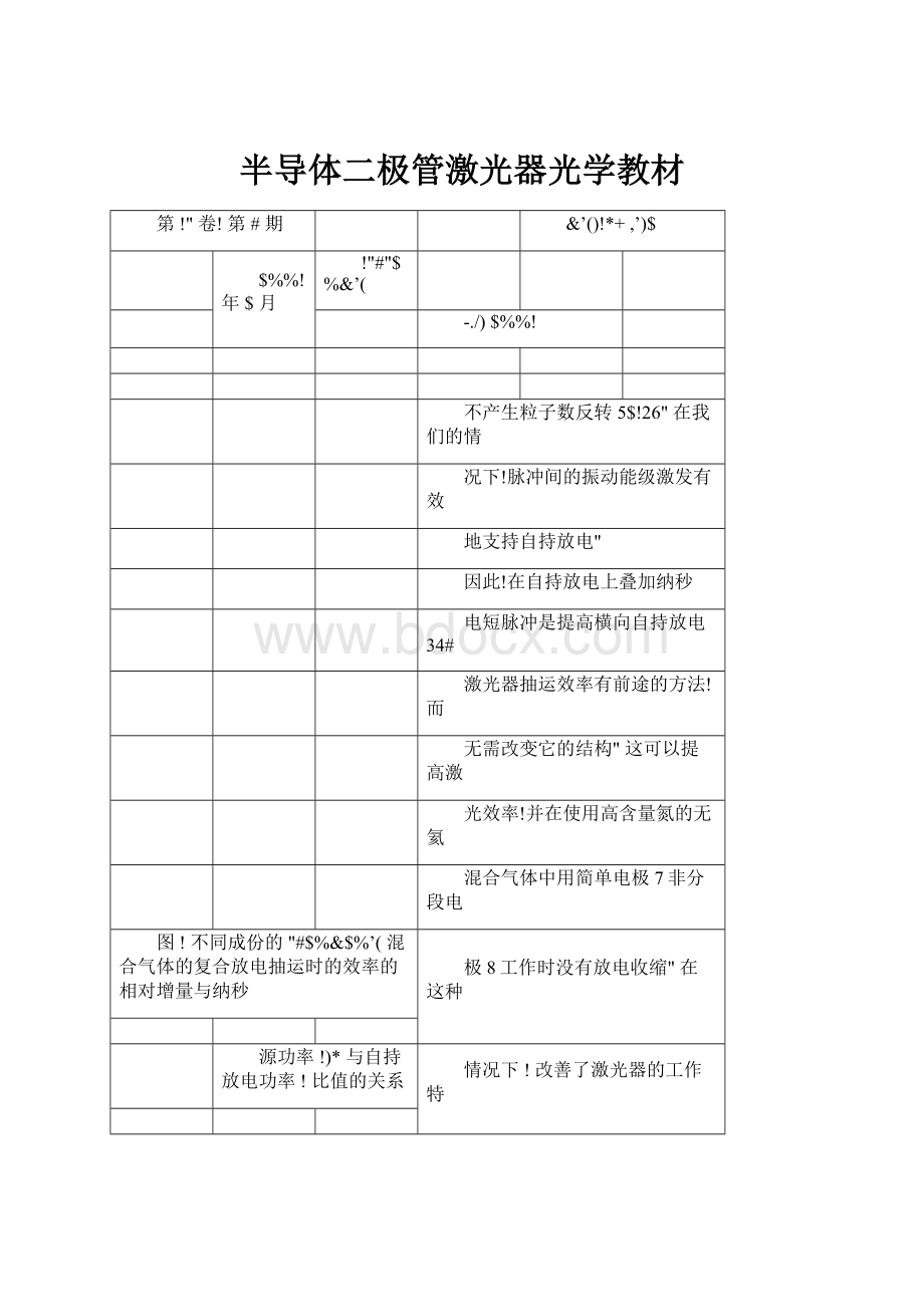 半导体二极管激光器光学教材.docx_第1页