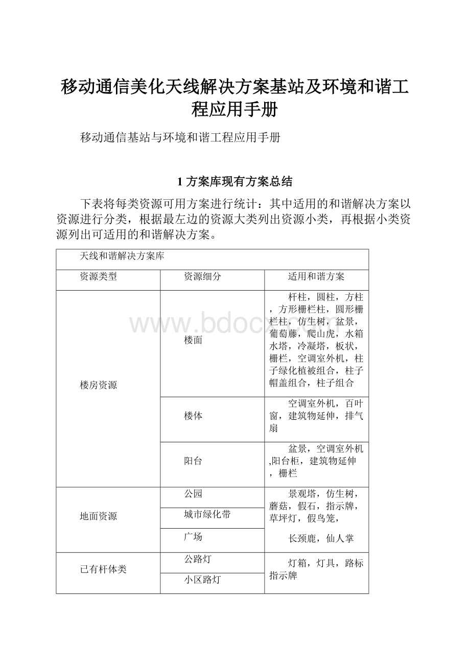 移动通信美化天线解决方案基站及环境和谐工程应用手册.docx