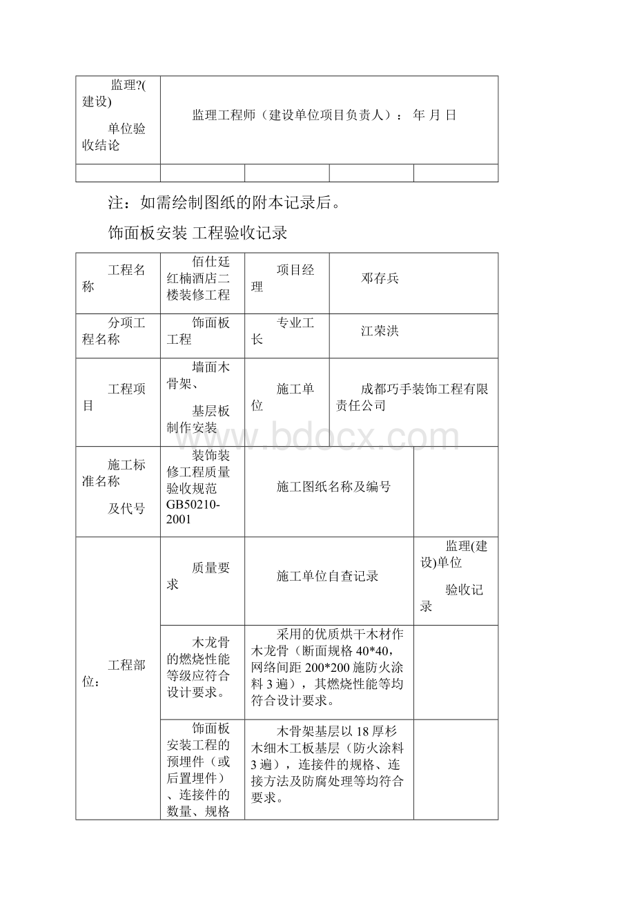 装饰装修工程验收记录表.docx_第3页