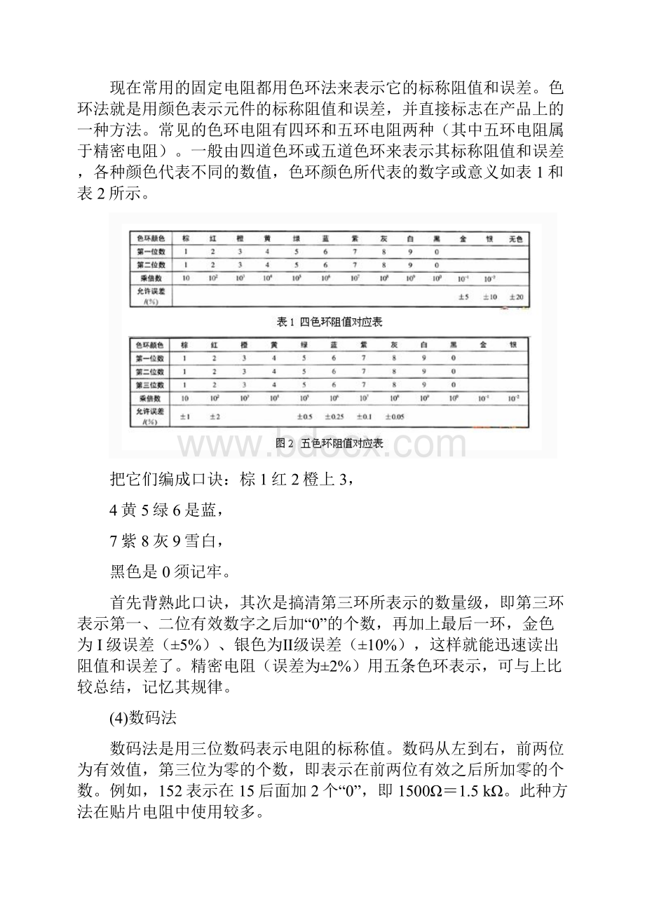 电阻器学习总结.docx_第3页