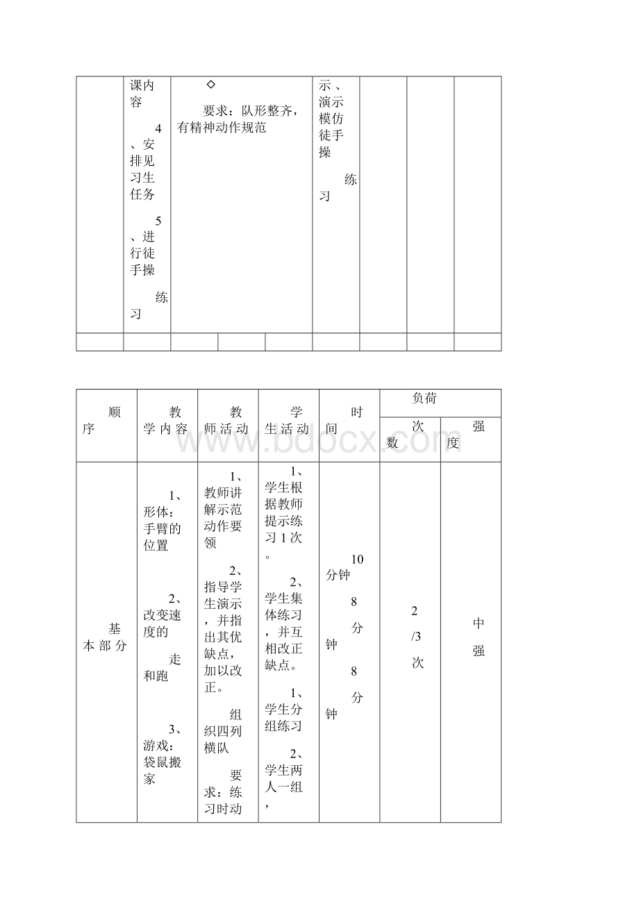 小学三年级体育下册教案 全册.docx_第2页