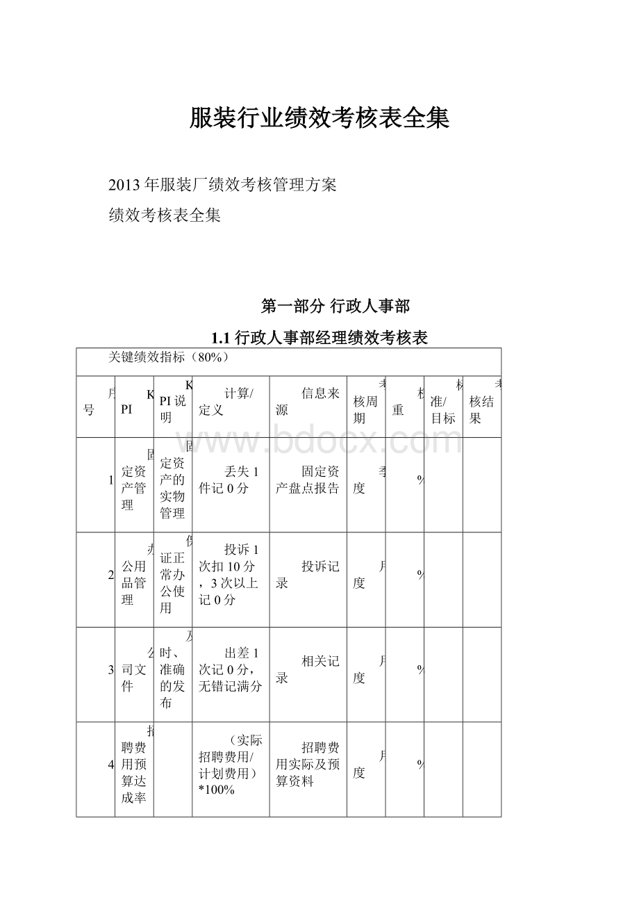 服装行业绩效考核表全集.docx