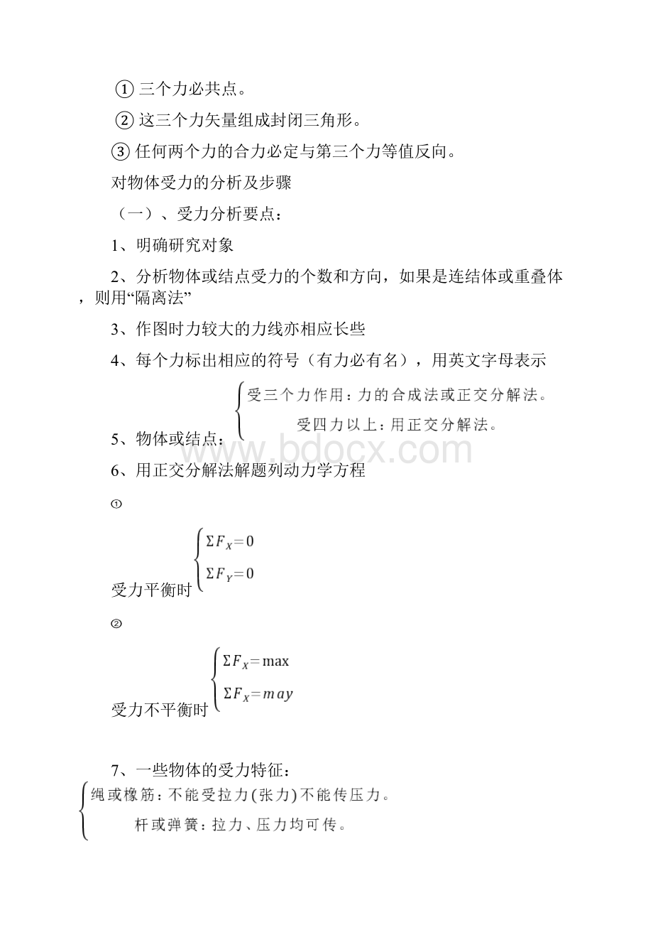 高中物理解题方法大全.docx_第3页