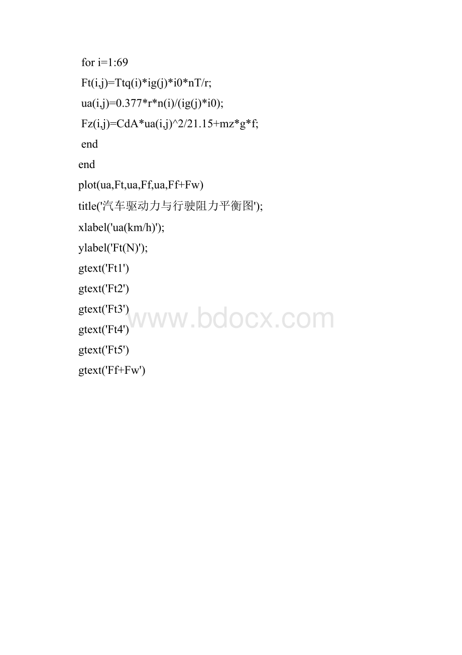 汽车理论matlab作业.docx_第2页