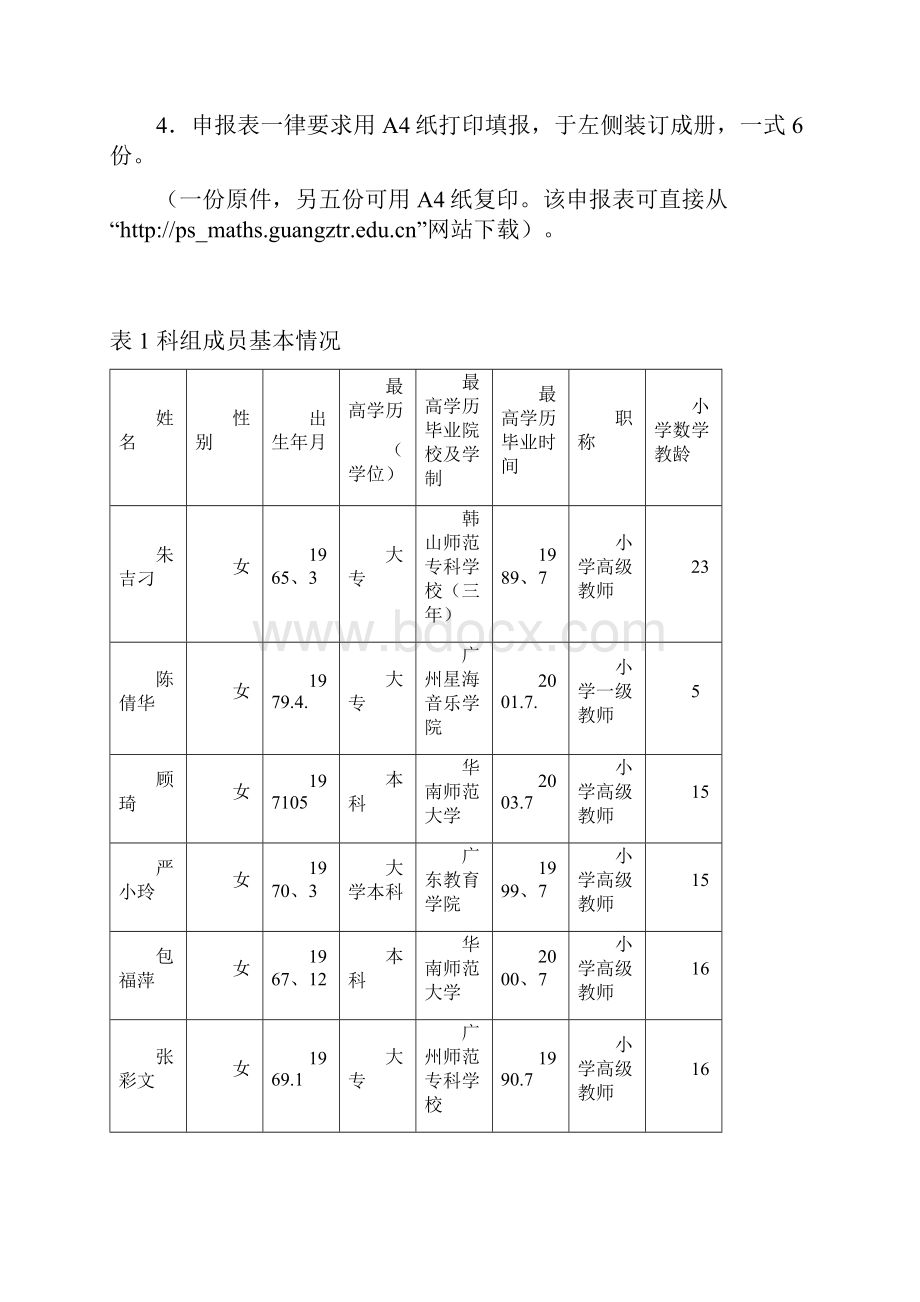 广州市小学数学学科优秀科组申报表.docx_第2页