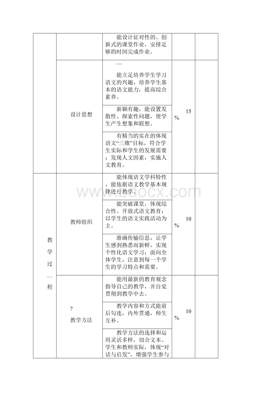 中学课堂教学公开课听课评分表.docx_第2页