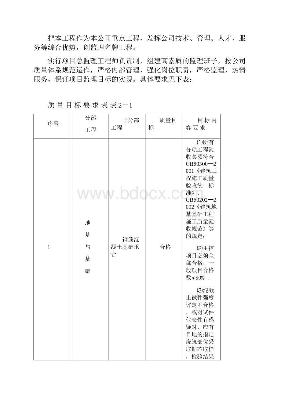 土建含钢构监理规划 精品.docx_第3页