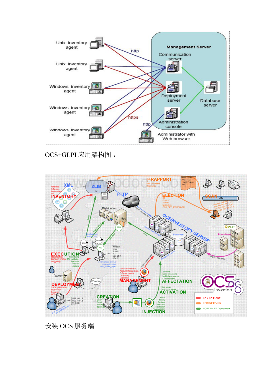 开源IT资产管理系统.docx_第2页