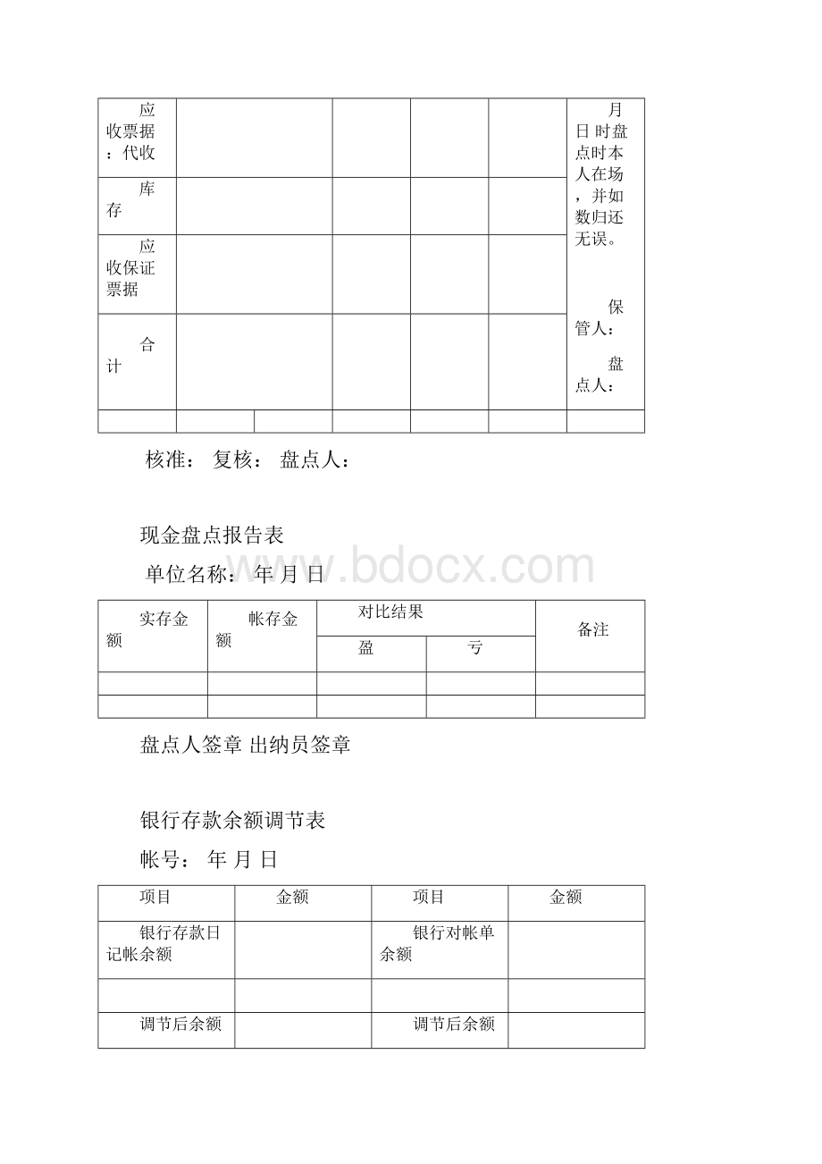 企业财务管理整套表格大全内容涵盖特别广的表格.docx_第2页