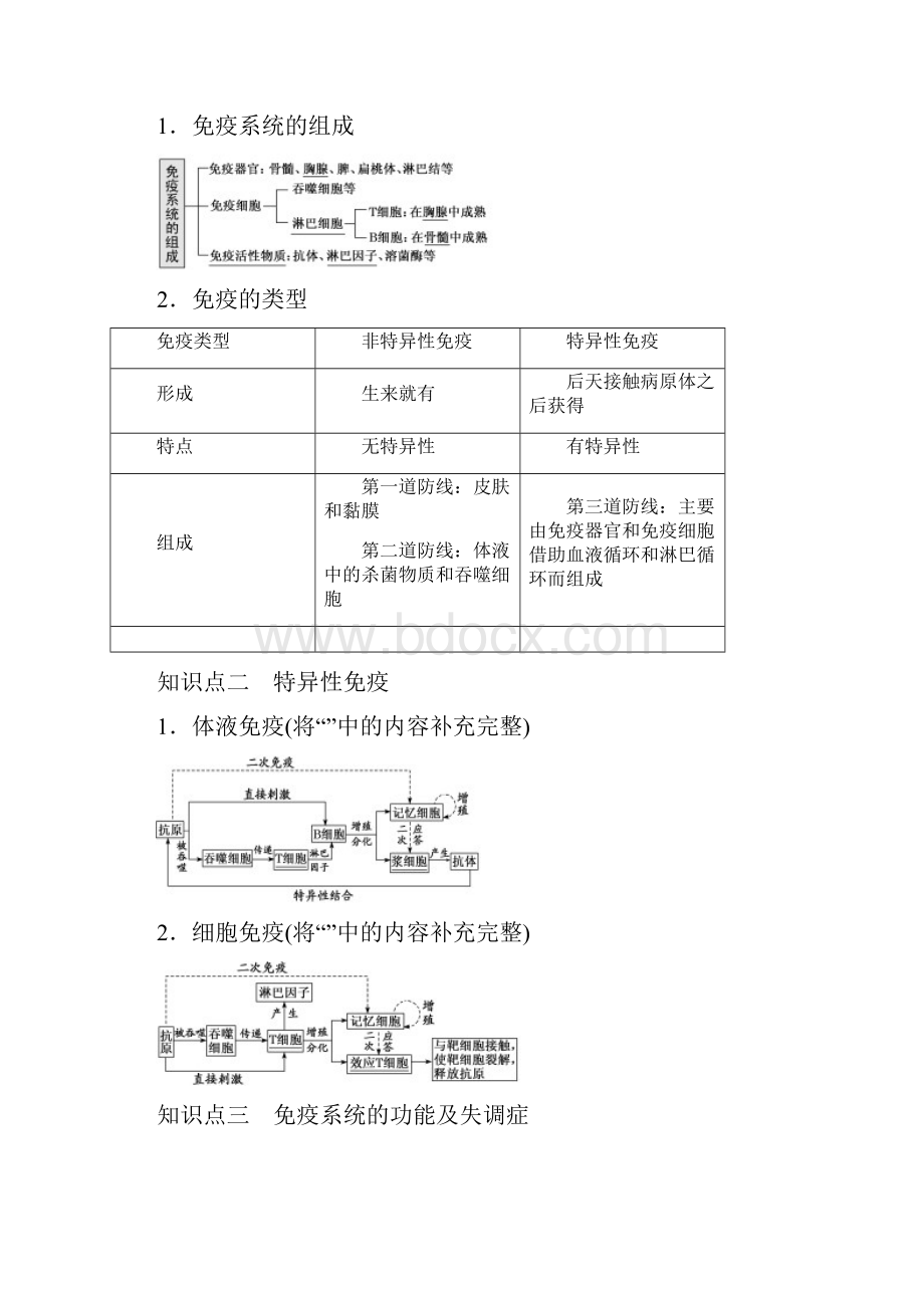 版高考生物一轮复习第八单元动物和人体生命活动的调节第五讲免疫调节精选教案04292225.docx_第2页