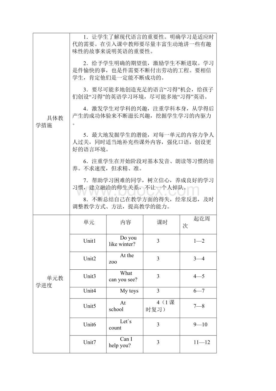 小学二年级上下册教义知识点.docx_第2页