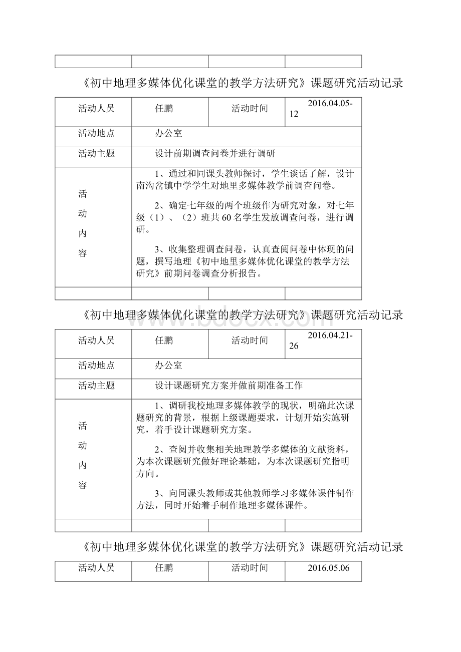 课题研究活动记录.docx_第2页