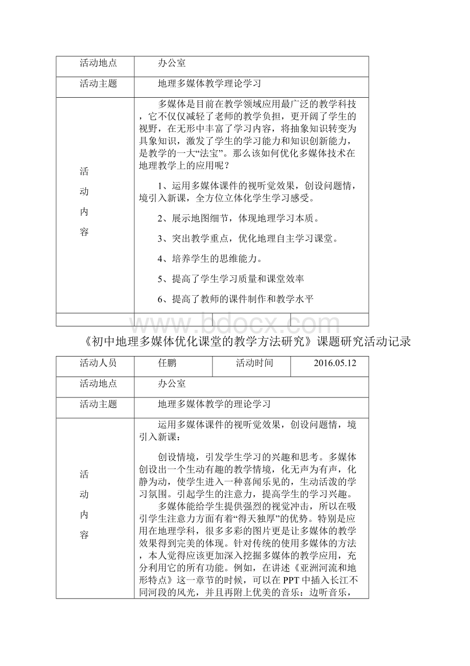 课题研究活动记录.docx_第3页