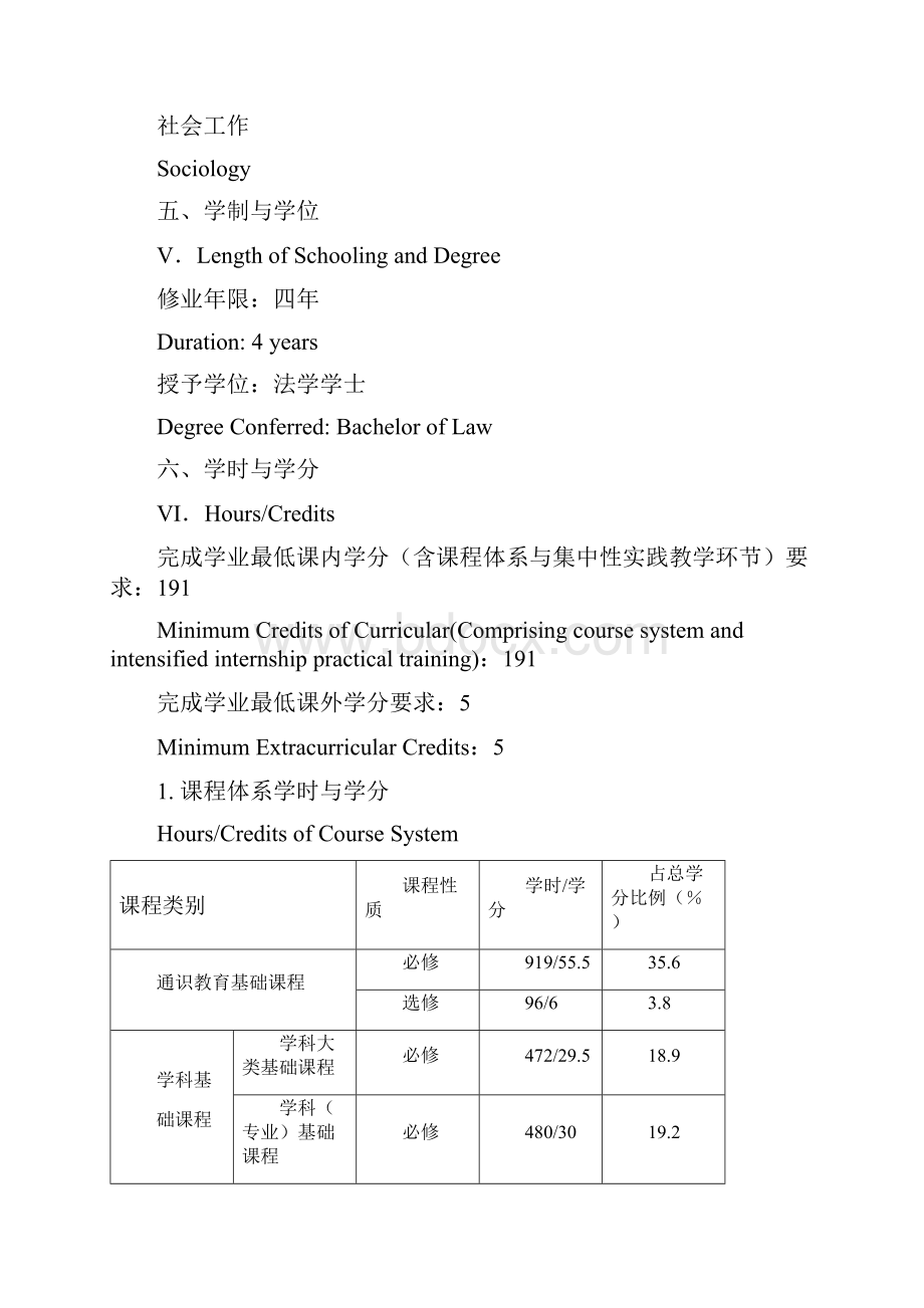 社会工作专业本科培养计划.docx_第3页