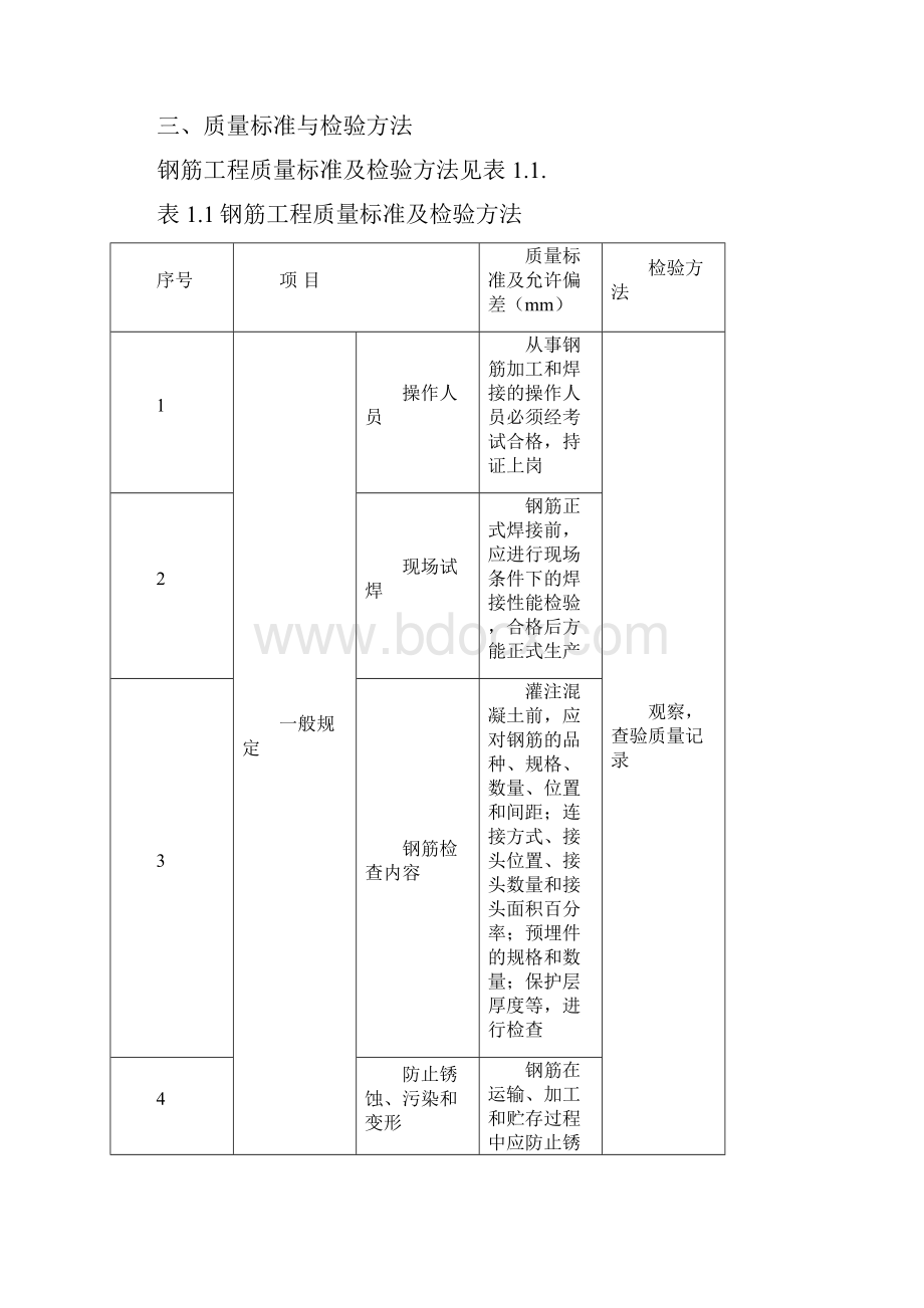 04简支梁钢筋制作与安装工艺.docx_第2页