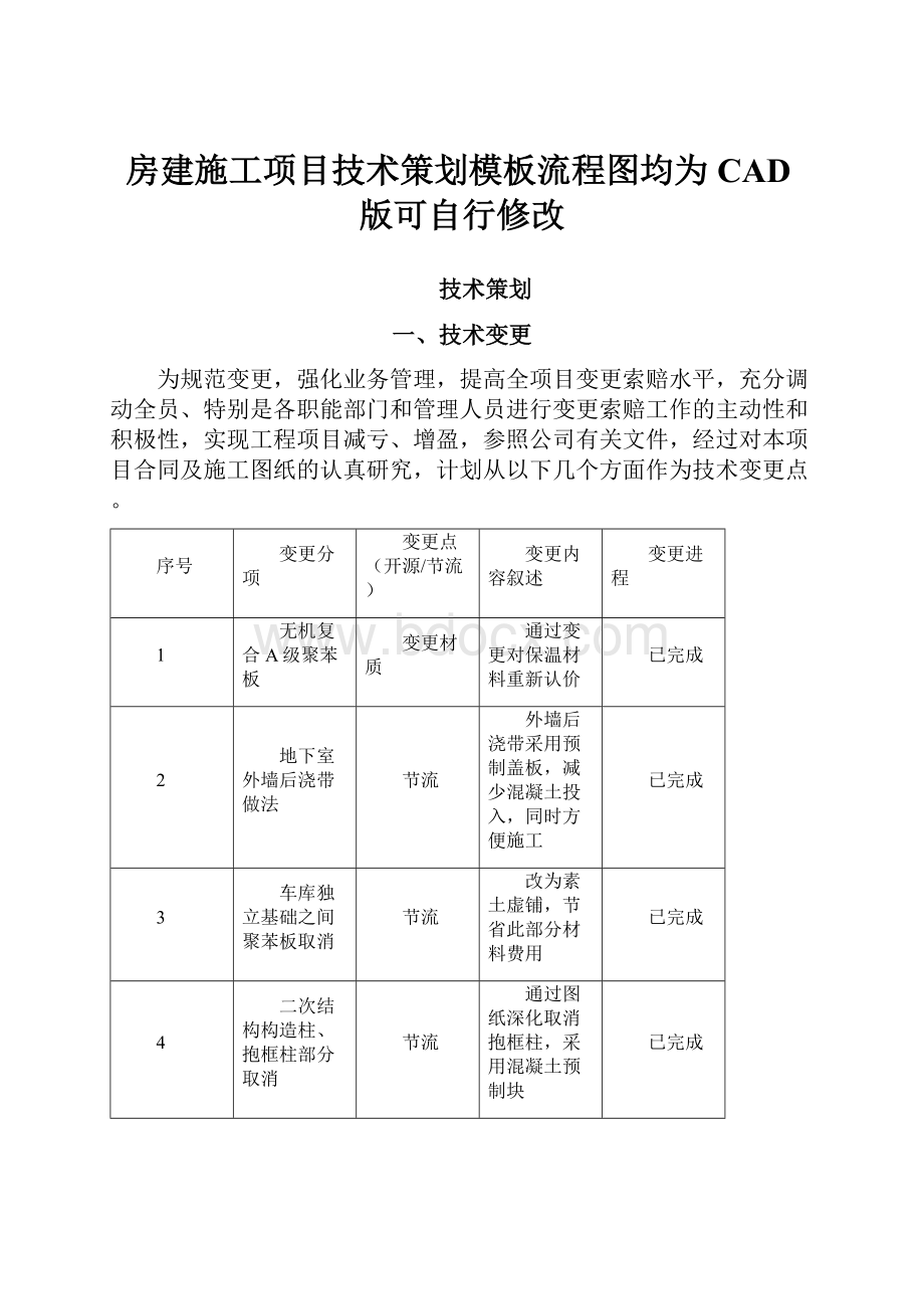 房建施工项目技术策划模板流程图均为CAD版可自行修改.docx_第1页