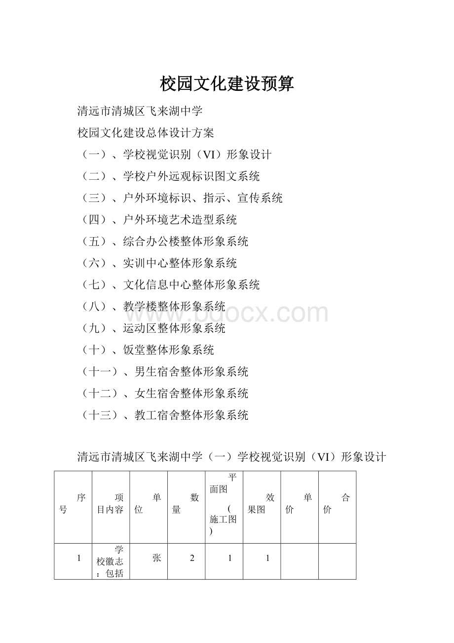 校园文化建设预算.docx_第1页