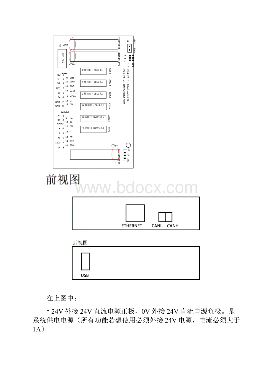 附录EGalil18x2隔离板接线图.docx_第3页